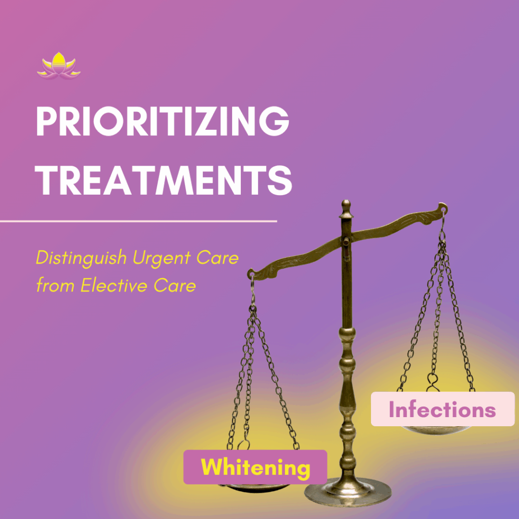 An infographic titled "PRIORITIZING TREATMENTS" with the subtitle "Distinguish Urgent Care from Elective Care." A balance scale shows the right pan, labeled "Infections" in a pink box, is heavier and lower than the left pan, which is labeled "Whitening" in a yellow box. A lotus flower icon is in the top left corner against a purple gradient background.